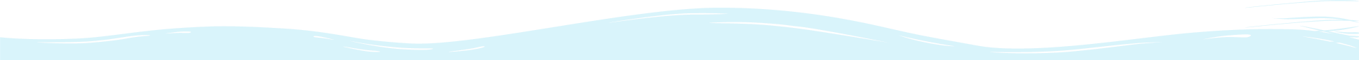 sky-blue-waves